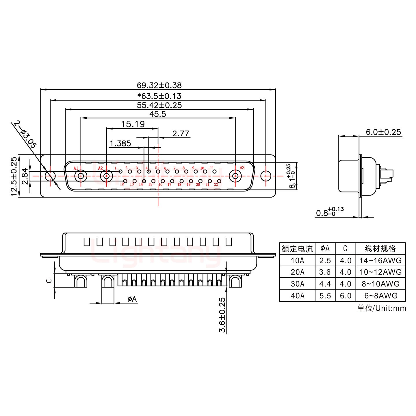 25W3公短體焊線/光孔/大電流20A